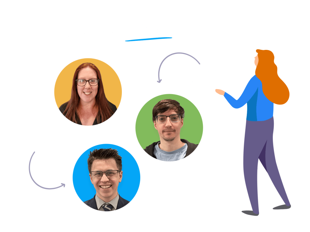 Our Friendly Support Team