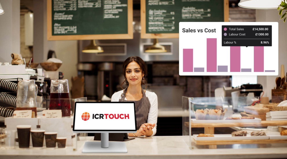 Shifitie + ICR Touch Integration